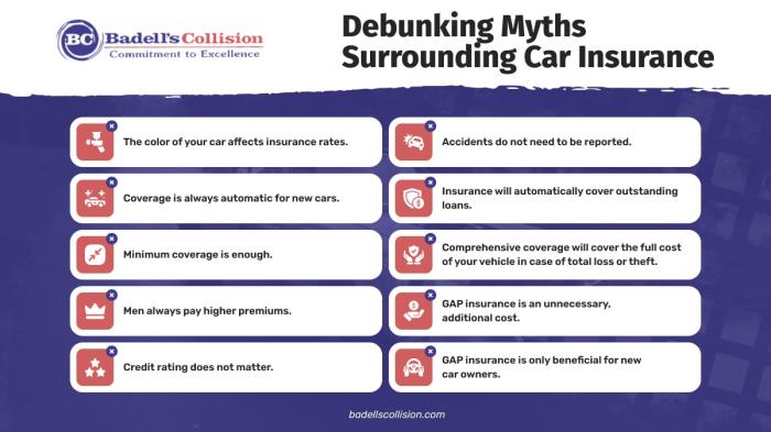 Debunking 12 Most Common Car Insurance Myths | MyChoice
