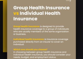 Health Insurance for Small Business Owners with One Employee