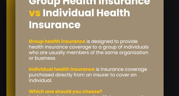 Health Insurance for Small Business Owners with One Employee